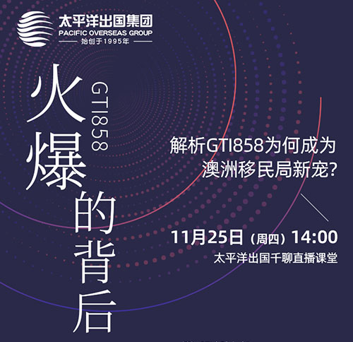 澳洲GTI火爆背后——解析GTI 858为何成为澳洲移民局新宠