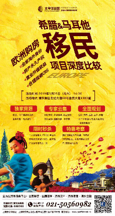 热点移民项目深度比较