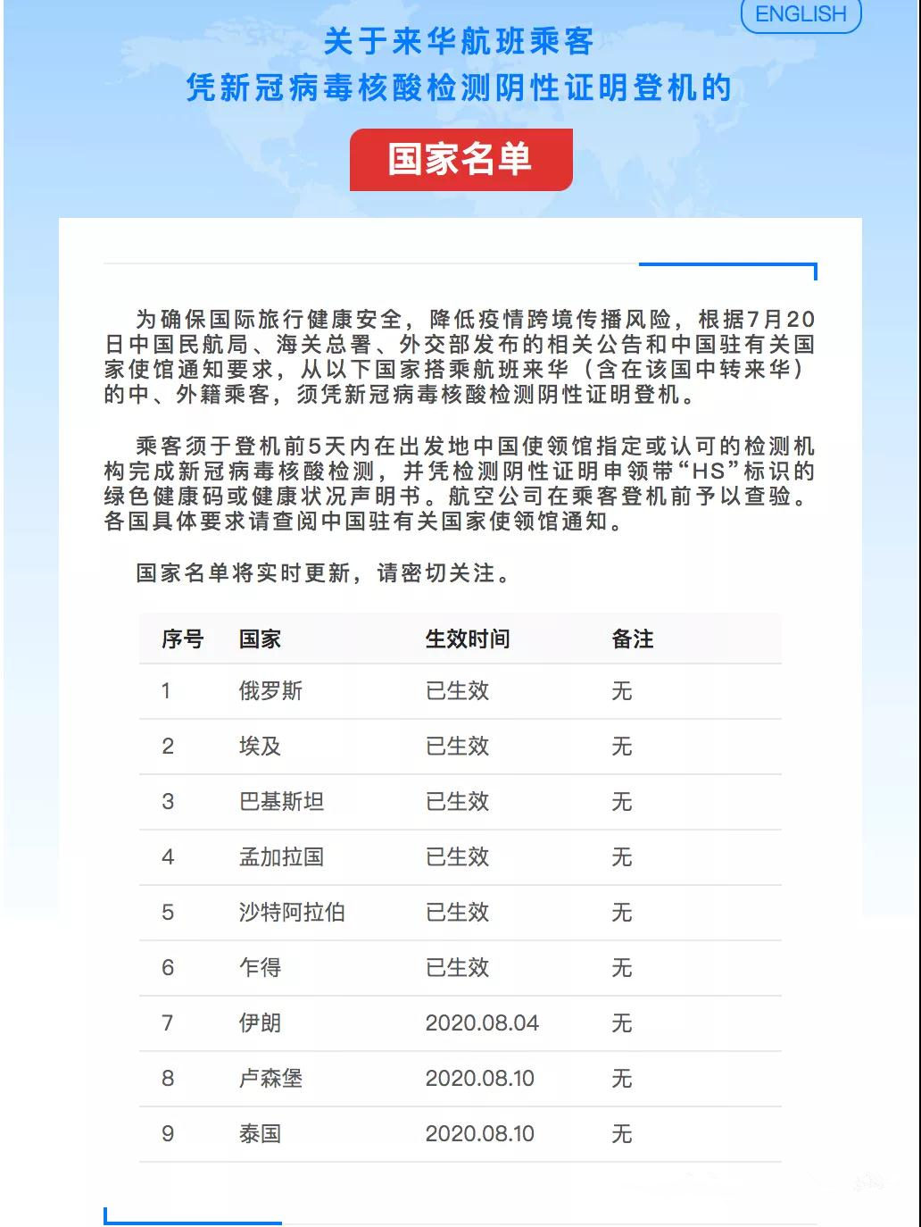 爱尔兰移民