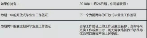 (新西兰天维网微信公众号)