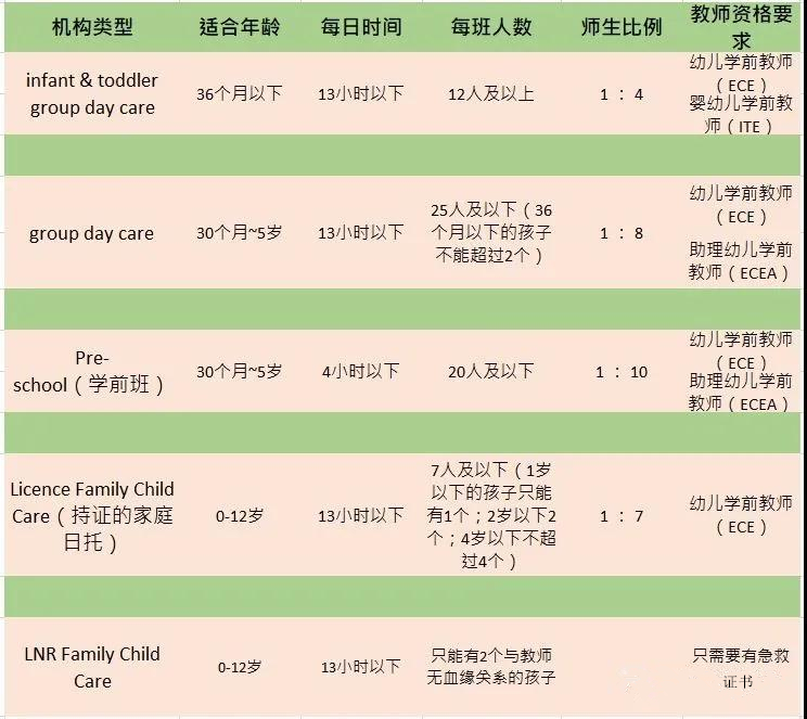 加拿大移民 加拿大移民
