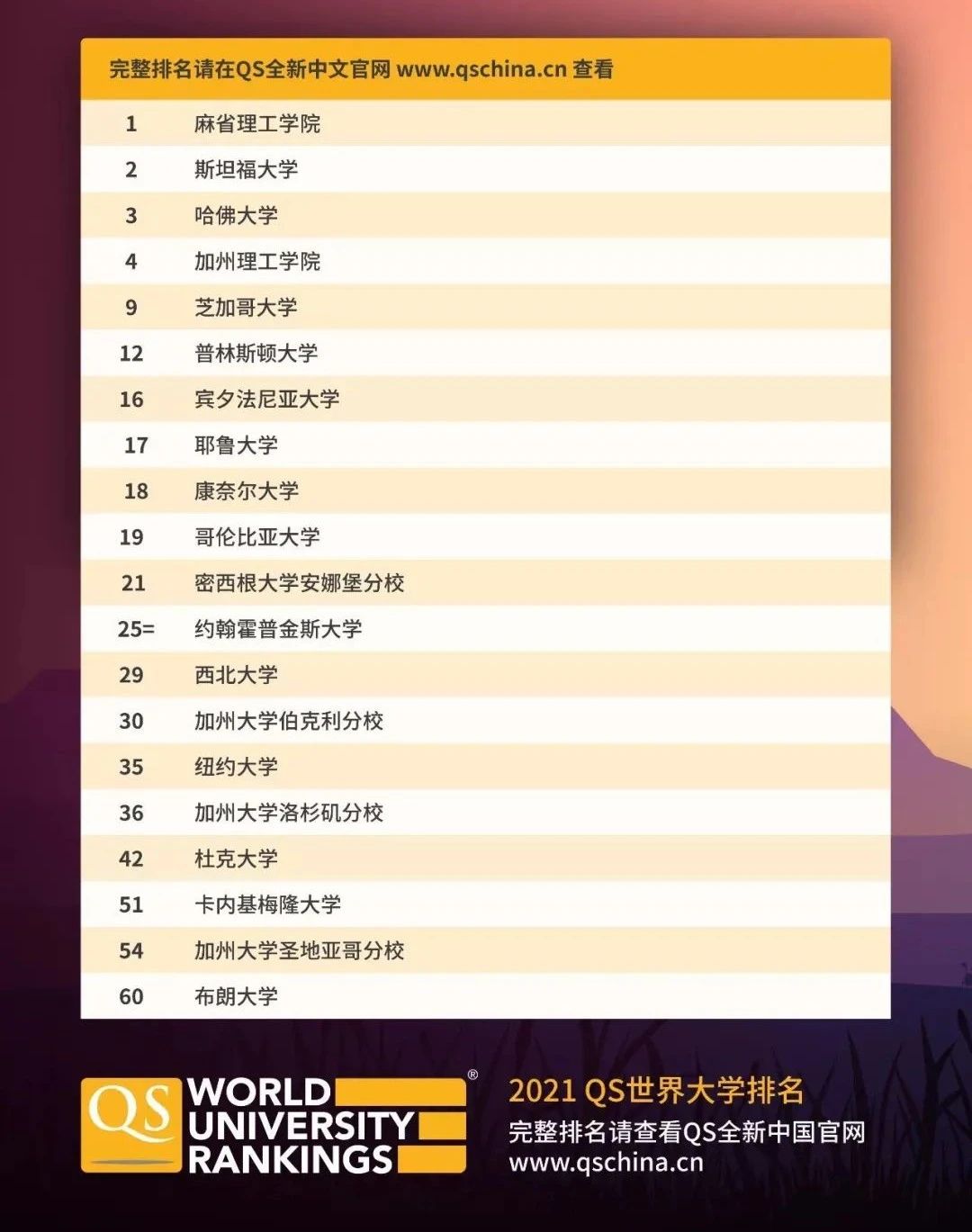美国移民 美国移民